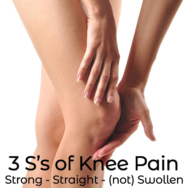 3 S's of successful knee surgery - Bodyworks